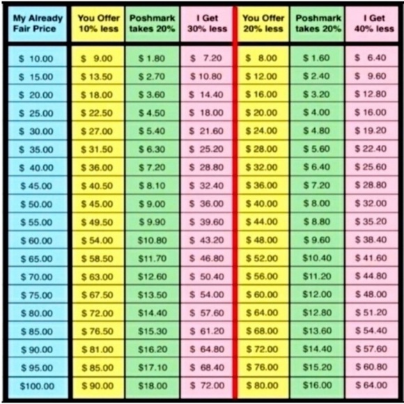 Disney Mickey Tee shirt - Picture 10 of 10